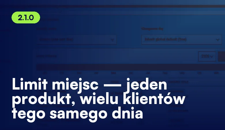Limit miejsc — jeden produkt, wielu klientów tego samego dnia